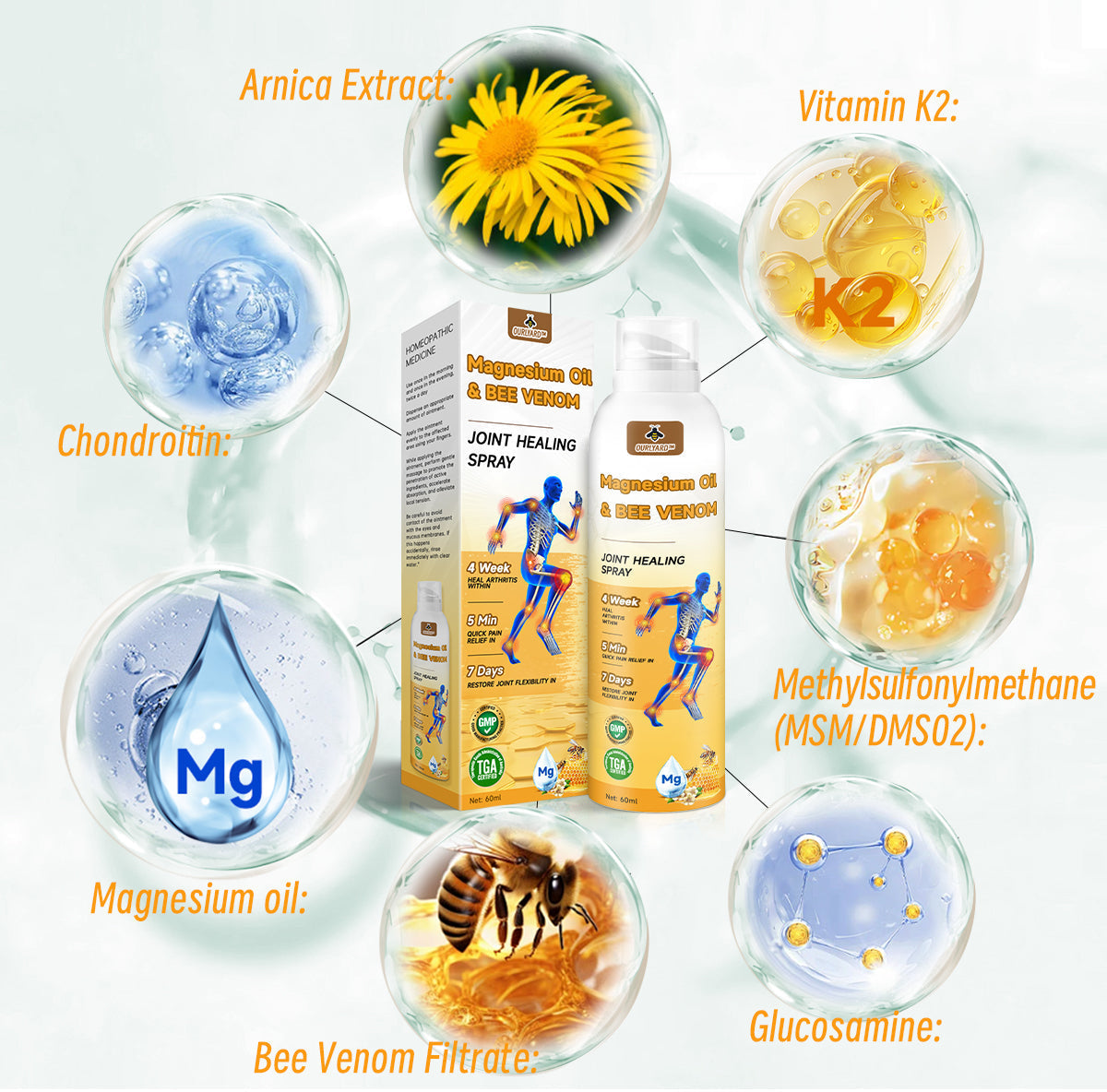 💧🐝 Ourlyard™ Magnézium olaj és méhméreg ízületgyógyító spray👨⚕️