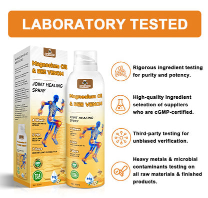 💧🐝 Ourlyard™ Magnézium olaj és méhméreg ízületgyógyító spray👨⚕️