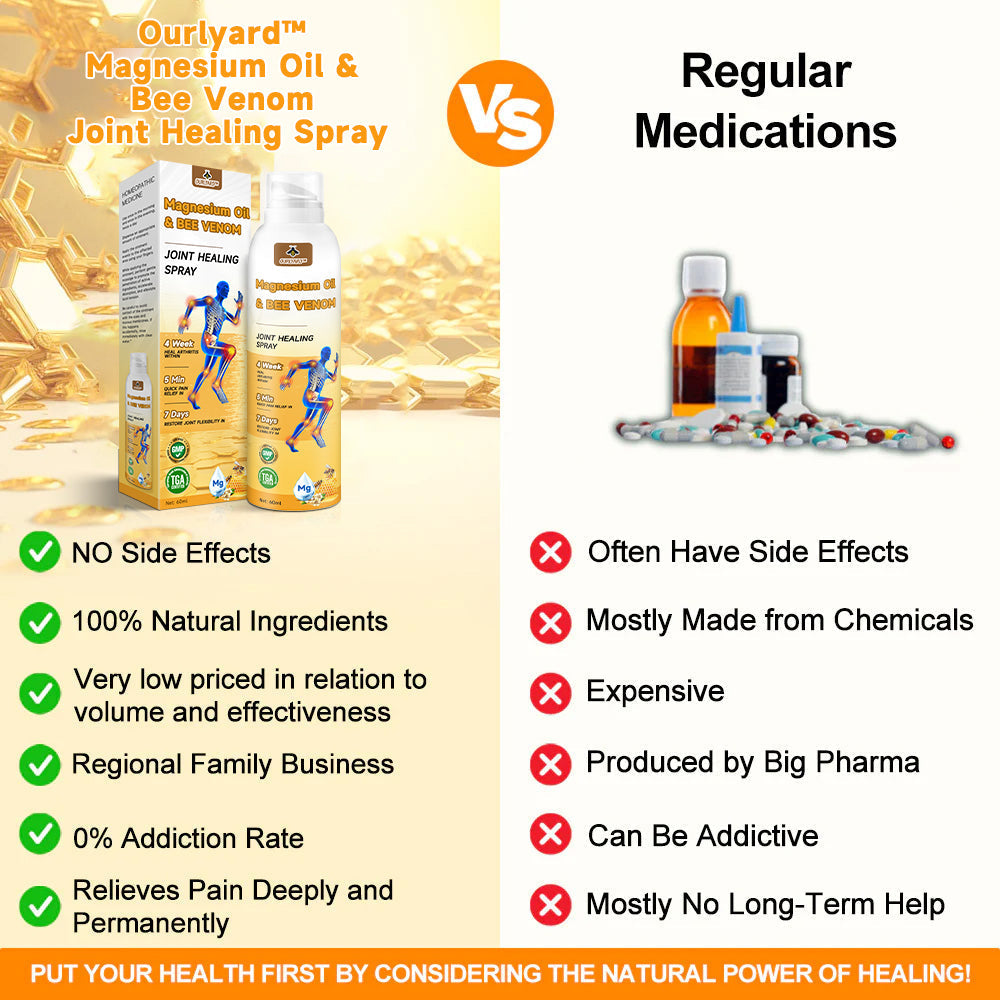 💧🐝 Ourlyard™ Magnézium olaj és méhméreg ízületgyógyító spray👨⚕️