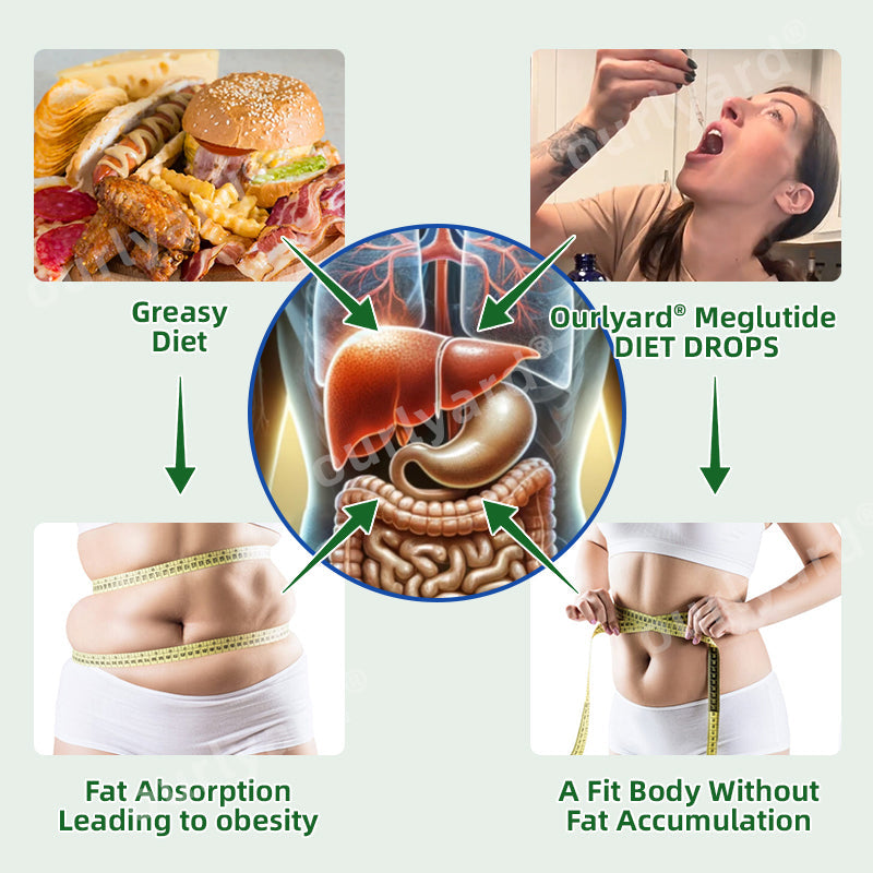 💖Ourlyard® Meglutide Diet Drops -👩⚕️