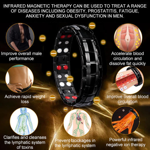 đđNORUIONÂź Far Infrared Ionizer Braceletđ Limited time 80% discount.