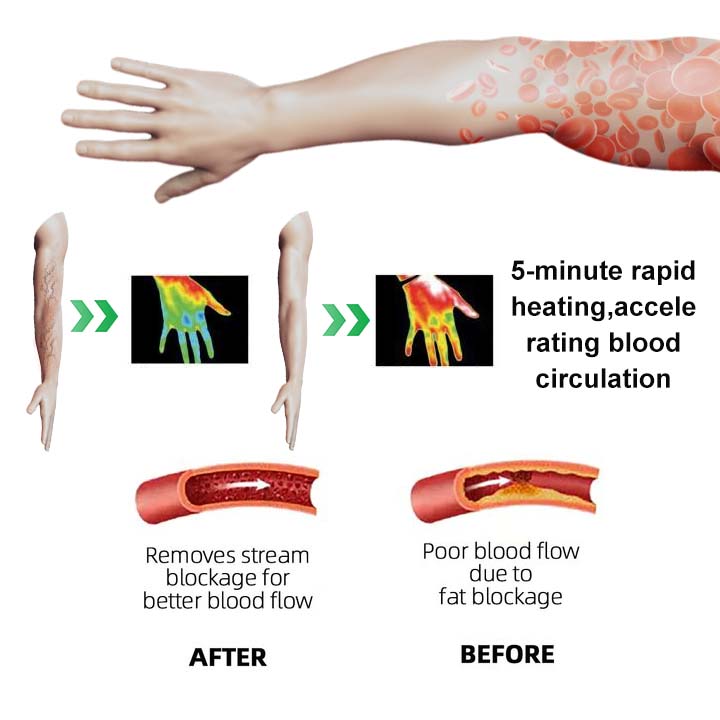 đđNORUIONÂź Far Infrared Ionizer Braceletđ Limited time 80% discount.