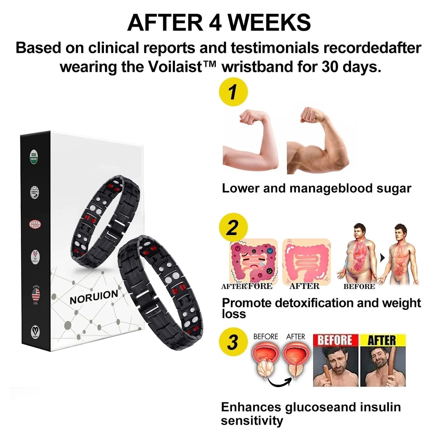 đđNORUIONÂź Far Infrared Ionizer Braceletđ Limited time 80% discount.