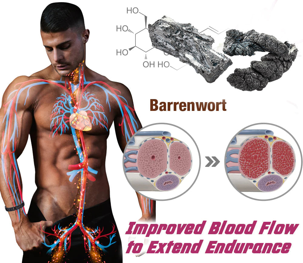 đđNORUIONÂź Far Infrared Ionizer Braceletđ Limited time 80% discount.