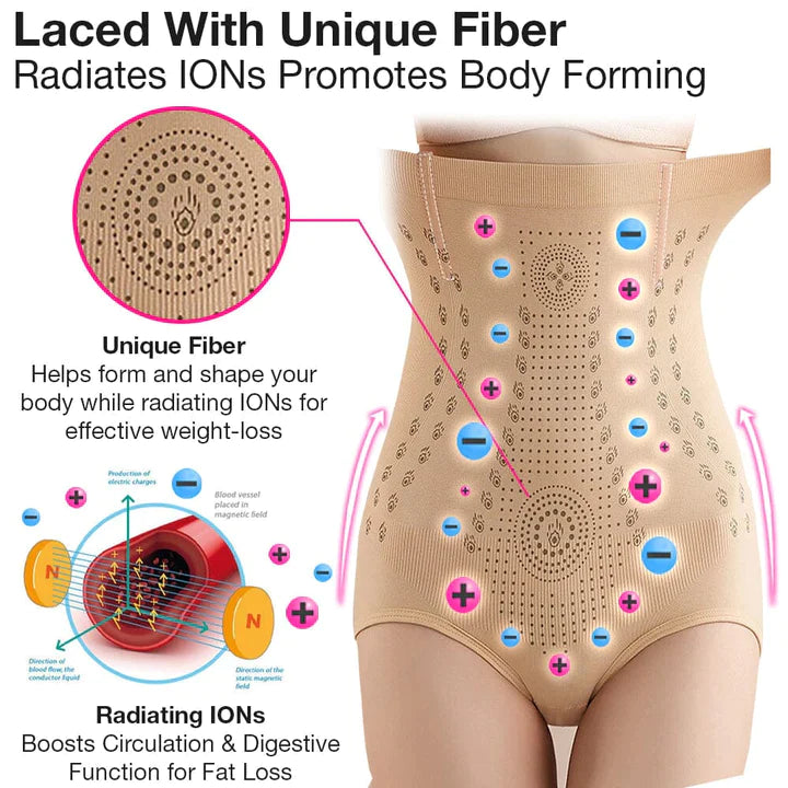 IONS Egyedülálló technika Fiber Restauráció Shaper(⭐⭐⭐⭐⭐ Korlátozott idejű kedvezmény Utolsó 30 perc)