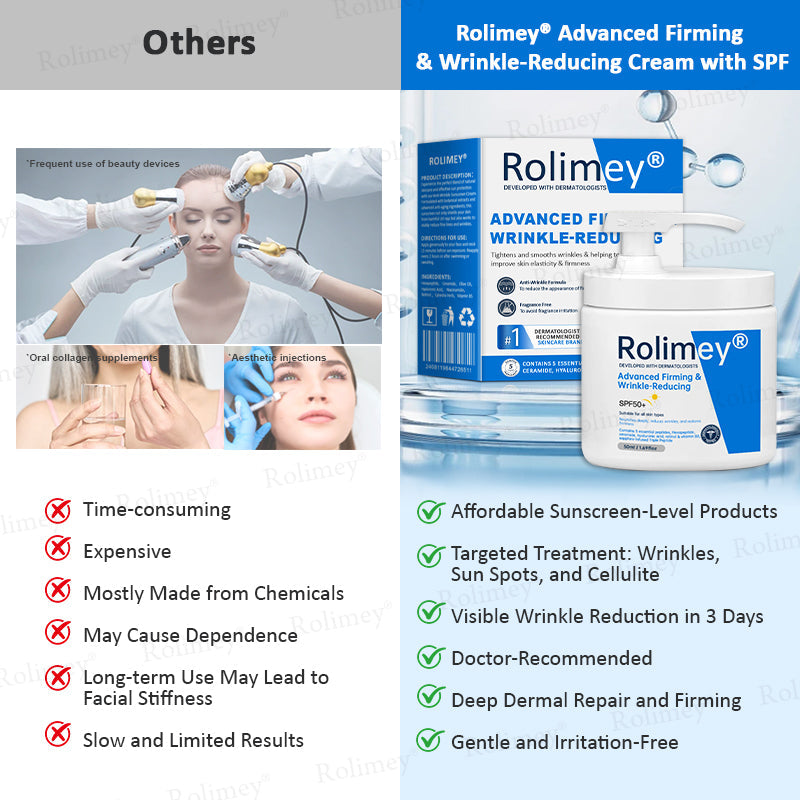 ✨✨💧(Ausztráliában gyártva és onnan szállítva)✨Rolimey® Advanced Firming & Wrinkle-Reducing Cream (SPF 50+ fényvédővel)✨UTOLSÓ NAP 60% KEDVEZMÉNY