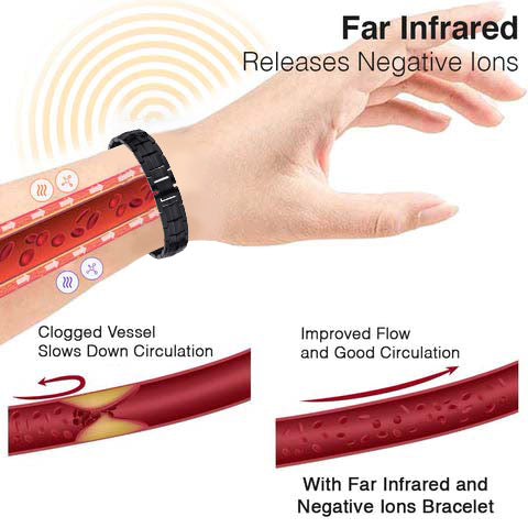 😍😍NORUION® Far Infrared Ionizer Bracelet🎁 Limited time 80% discount.