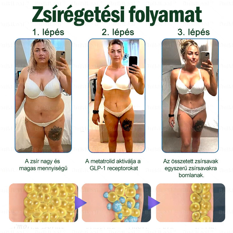 🏥A Szófiai Orvostudományi Egyetemi Kórház ajánlásai | hivatalos bolt | 🍀𝑆𝑇𝐷𝘌𝘐® 𝐺𝐿𝑃-1 Fogyás Orális oldat -👨‍⚕️Elhízás, szív- és érrendszeri betegségek, cukorbetegség, alvási apnoe, ízületi problémák és egyéb