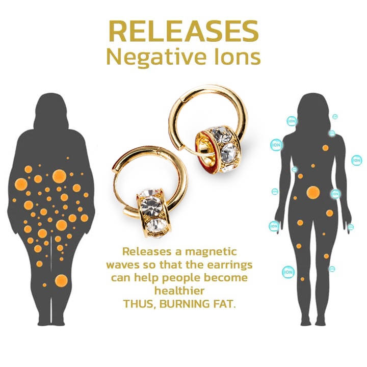 Futusly™ Lymphvity Magnetogen Germanium fülbevaló