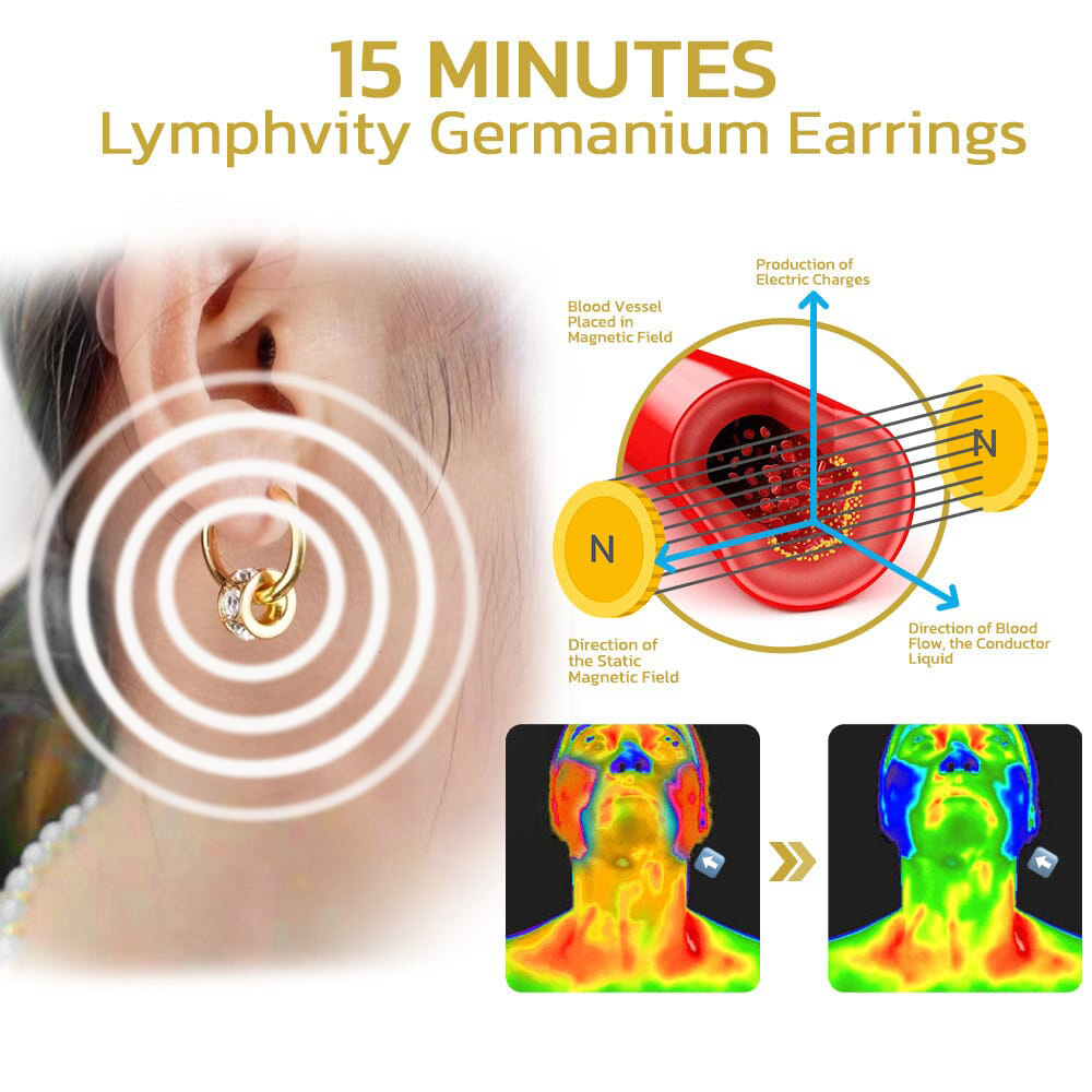 Futusly™ Lymphvity Magnetogen Germanium fülbevaló