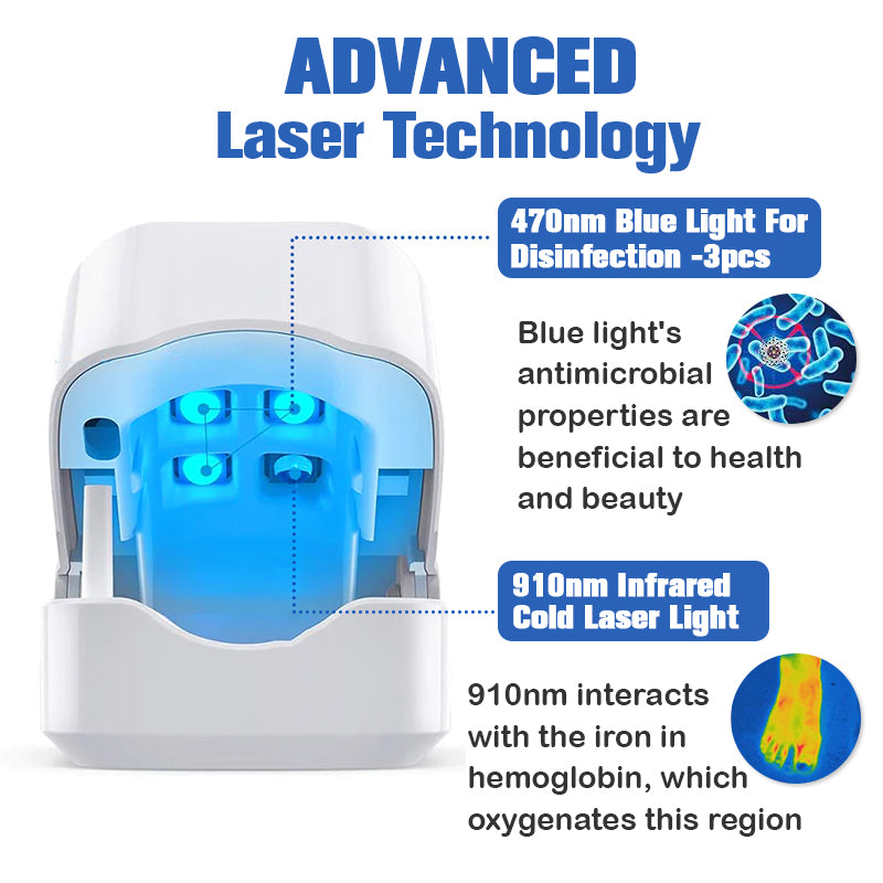 (🔥LIMITOWANA ZNIŻKA 50% - OSTATNI DZIEŃ🔥)Furzero™ Urządzenie do laserowej terapii grzybicy paznokci