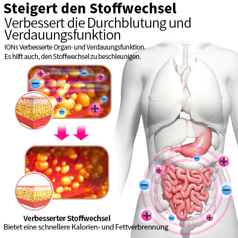 🔥2023 Neue Version IONS Tech Original Ice Silk Ion Fiber Repair Shaping Device (IONS Tech eredeti jégselyem ionszálas javító készülék) (🔥🔥🔥 Korlátozott idejű kedvezmény, utolsó 30 perc)