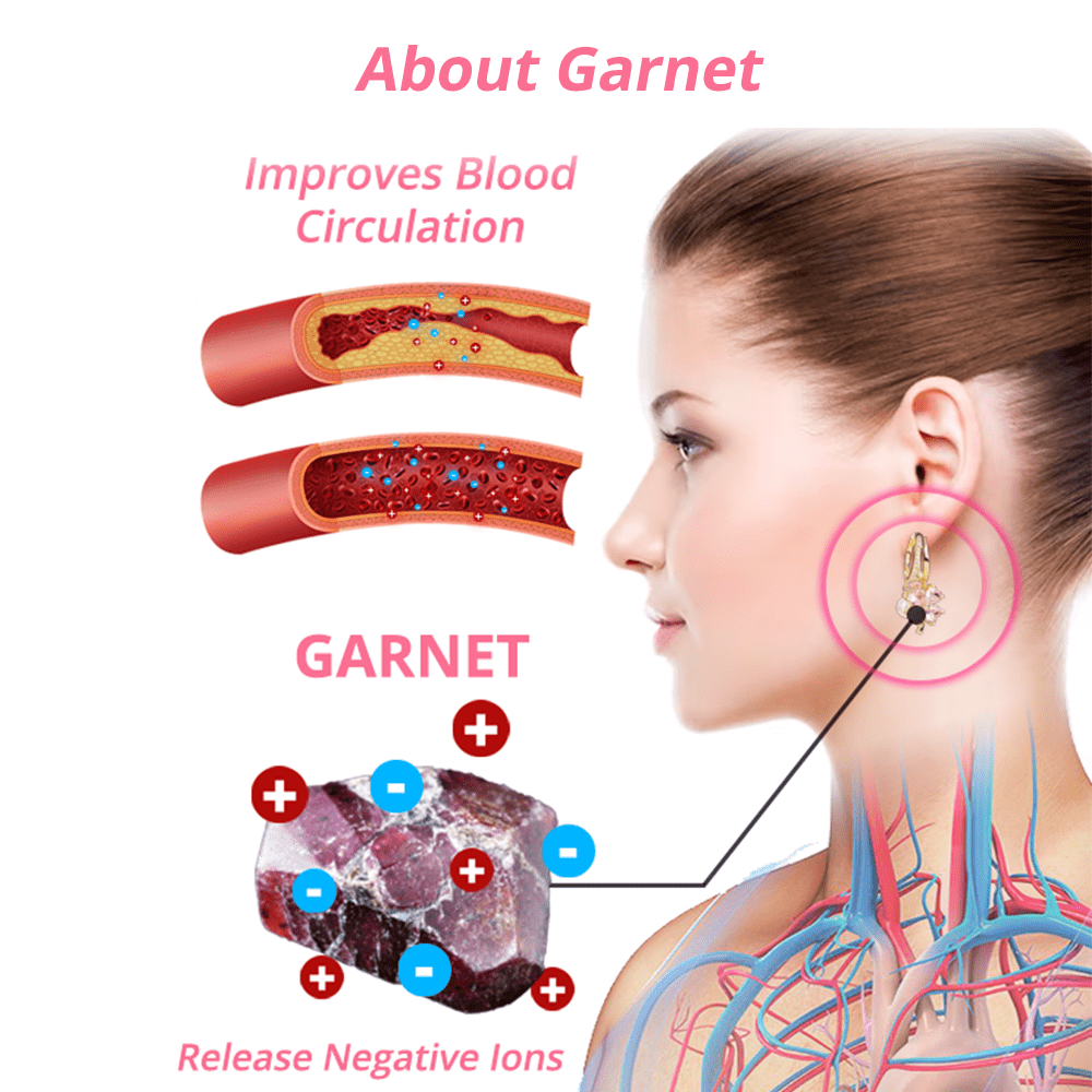 flysmus™ Lymphvity MagneTherapy Germanium fülbevaló