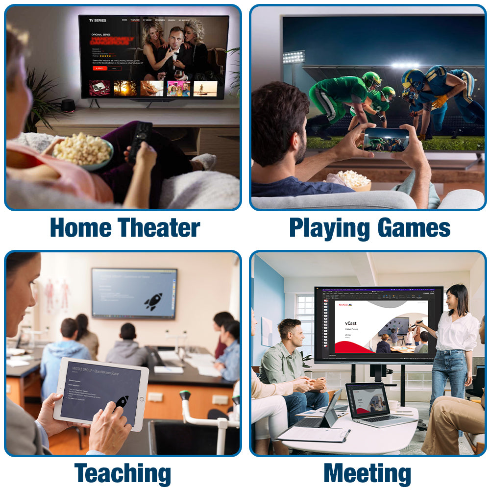 SyncTech™ Smart TV fejlesztés